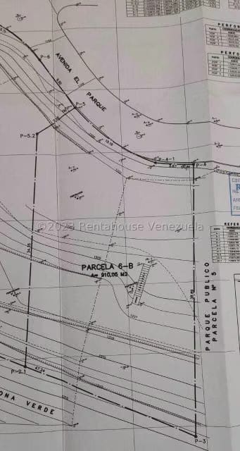 Terreno (Residencial) en Venta en La Boyera, Distrito Metropolitano - 33