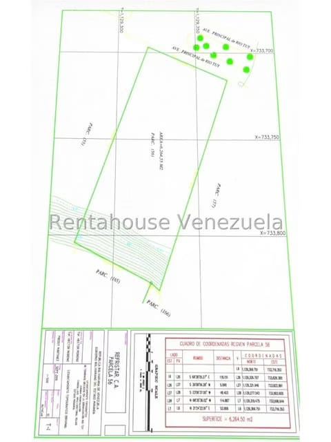 Terreno (Industrial) en Venta en Rio Tuy, Miranda - 2
