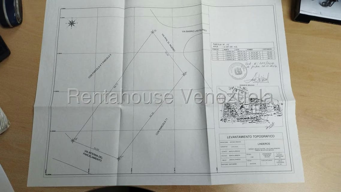 Terreno (Comercial) en Venta en El Ingenio, Miranda - 5