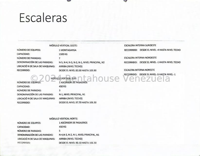 Comercial (Edificio) en Venta en Municipio Carrizal, Miranda - 64