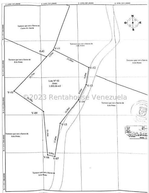 Terreno (Residencial) en Venta en La Colonia Tovar, Aragua - 2