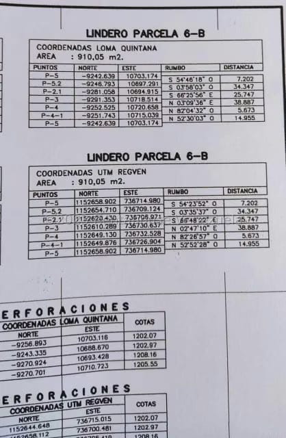 Terreno (Residencial) en Venta en La Boyera, Distrito Metropolitano - 35