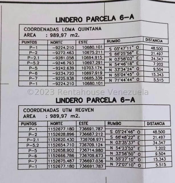 Terreno (Residencial) en Venta en La Boyera, Distrito Metropolitano - 36