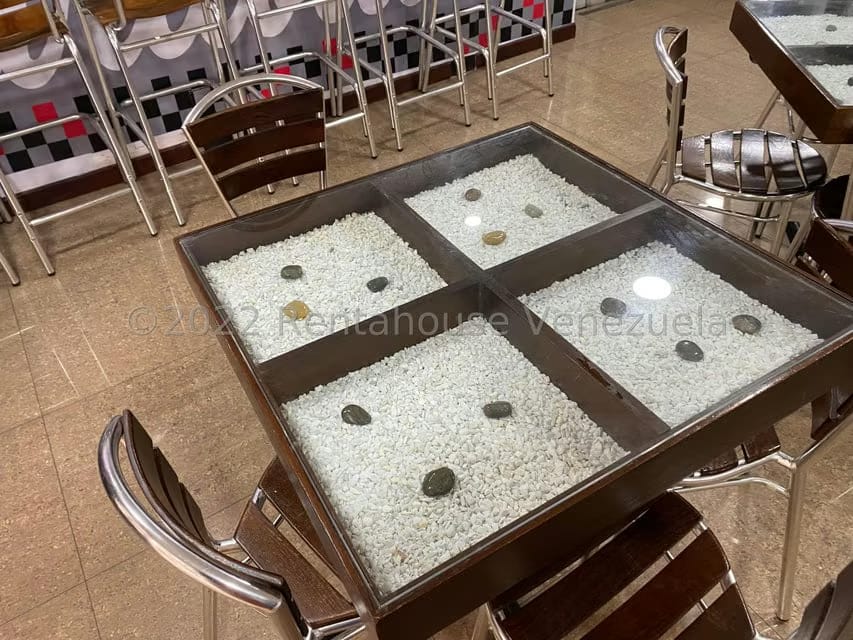 Comercial (Local Comercial) en Venta en Parroquia La Candelaria, Distrito Metropolitano - 4