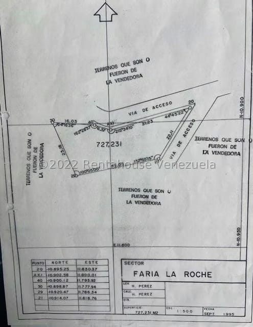 Terreno (Residencial) en Venta en Tusmare, Distrito Metropolitano - 5