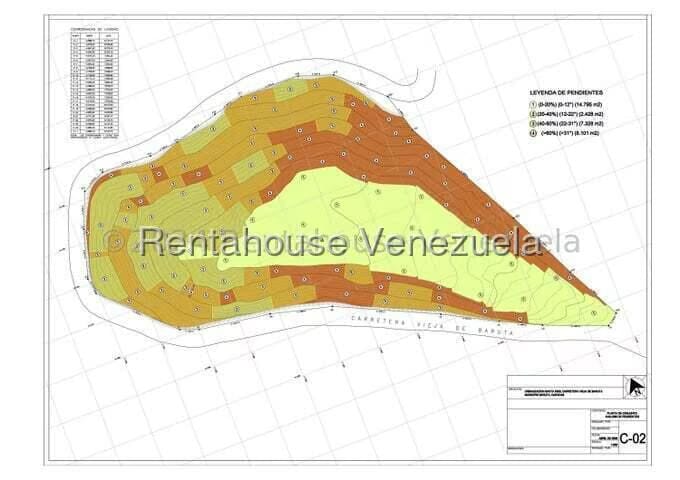 Terreno (Residencial) en Venta en Santa Ines, Distrito Metropolitano - 7