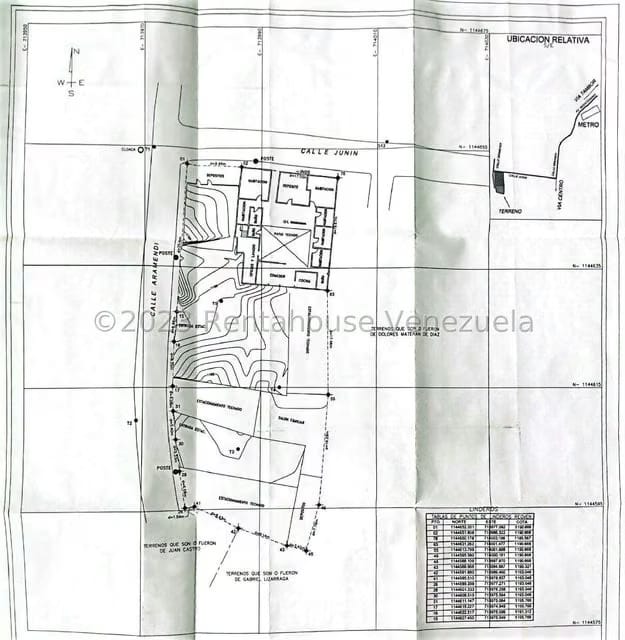 Terreno (Comercial) en Venta en Los Teques, Miranda - 33