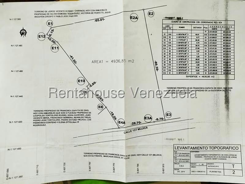 Terreno (Comercial) en Venta en Agua Blanca, Carabobo - 20