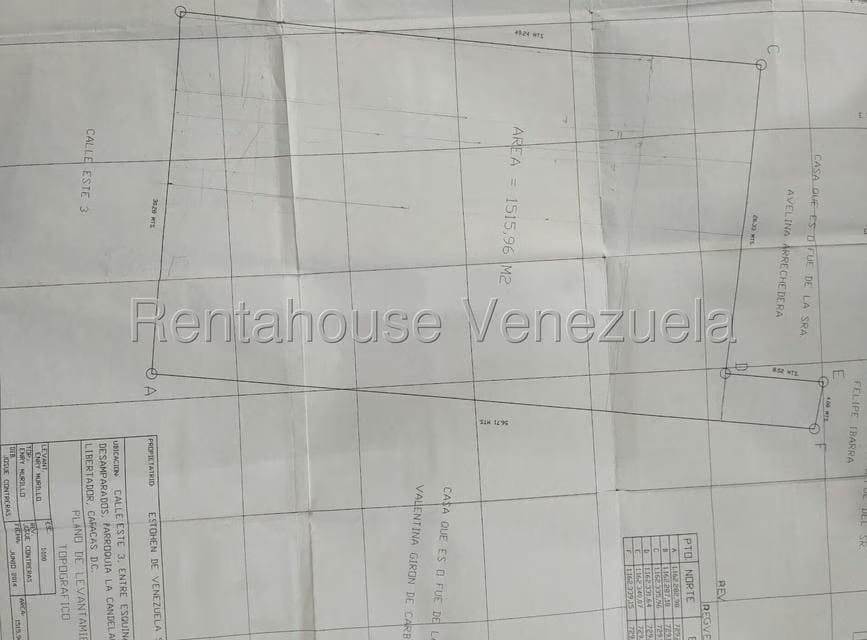 Terreno (Comercial) en Venta en La Candelaria, Distrito Metropolitano - 6