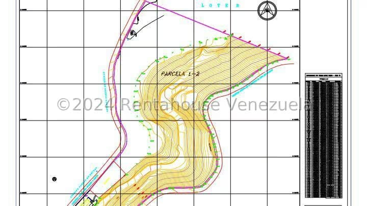 Terreno (Residencial) en Venta en Monte Claro, Distrito Metropolitano - 3