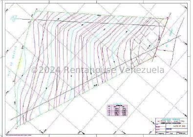 Terreno (Residencial) en Venta en Los Robles, Distrito Metropolitano - 8