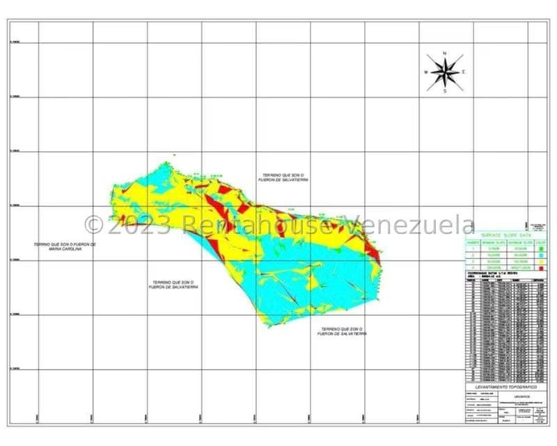 Terreno (Residencial) en Venta en Los Samanes, Distrito Metropolitano - 3
