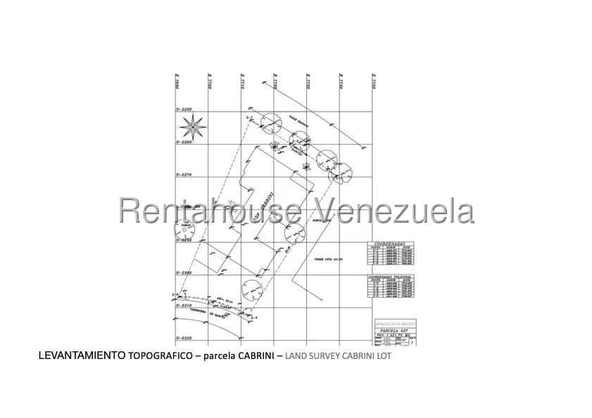 Terreno (Comercial) en Venta en Las Mercedes, Distrito Metropolitano - 3