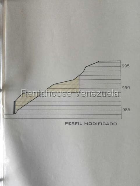 Terreno (Finca) en Venta en Caicaguana, Distrito Metropolitano - 9