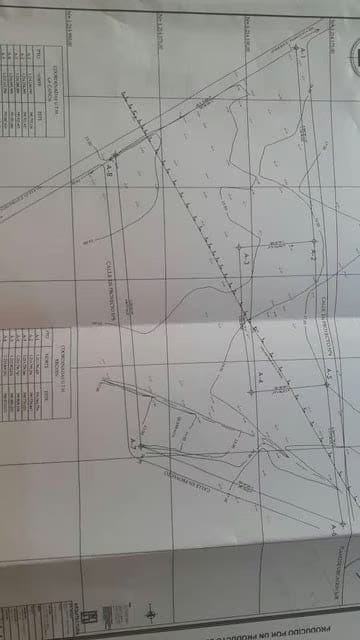 Terreno (Comercial) en Venta en La Guardia, Nueva Esparta - 4